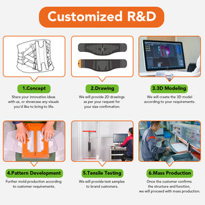 Soportes <span class=keywords><strong>de</strong></span> Tobillo Aofit <span class=keywords><strong>de</strong></span> Alta Resistencia con Cierre <span class=keywords><strong>de</strong></span> Gancho y Bucle para <span class=keywords><strong>Ejercicios</strong></span> <span class=keywords><strong>de</strong></span> Piernas y Cadera - Product Image 6