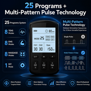 Appareil professionnel TENS EMS 4 en 1, équipement d'électrothérapie, équipement de réadaptation, fabricant d'appareils de physiothérapie à double canal - Product Image 3