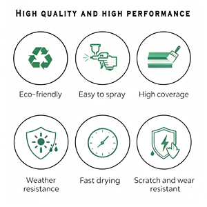 Yindy สี W0309ขายตรง AY4โรงงาน1K สีสเปรย์เคลือบเงาสูงสีแดงสดและซ่อมแซมร่างกายโลหะสีอะคริลิค - Product Image 4