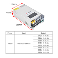 Alimentation électrique à découpage numérique 1000W, 12V 24V 36V 48V 60V 110V 150V 220V, transformateur réglable AC DC 0-5V, contrôle PSU