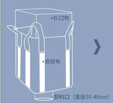 1000kgppビッグトンバッグ、カスタマイズ印刷UV1トンジャンボバッグ