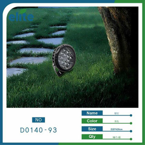 Faretto a LED per esterni per giardini e percorsi all'ingrosso fornitore di luci del percorso disponibili - Product Image 1