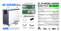 Batterie LiFePO4 Docan 50kWh 48kWh 51.2V 628Ah 680Ah 16kWh 32kW 32kWh pour stockage d'énergie solaire domestique, livraison depuis Houston
