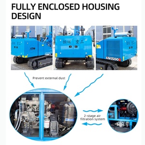 Harga rendah pemasok obeng mesin piling hidrolik panjang tanah pemasok untuk tiang listrik - Product Image 3