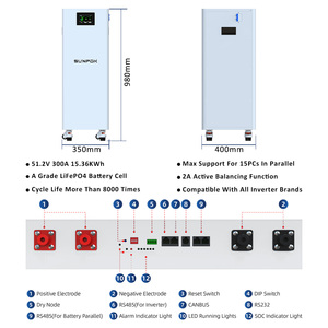 Batería de Almacenamiento de Energía Doméstica SUNPOK de 16 kWh, 51.2V 314Ah, Batería de Fosfato de Hierro y Litio LiFePO4 para Almacenamiento de Energía <span class=keywords><strong>Fotovoltaica</strong></span> - Product Image 3