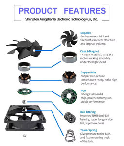 พัดลมทาวเวอร์ระบายความร้อนสำหรับใช้งานในอุตสาหกรรม-ใช้งานหนัก, การไหลเวียนของอากาศสูง, การก่อสร้างที่ทนทานสำหรับโรงงานและการประชุมเชิงปฏิบัติการ - Product Image 6