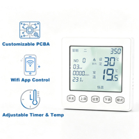Chauffage vertical infrarouge réglable 2200W en fibre de carbone pour intérieur, bureau et maison avec thermostat et interrupteur
