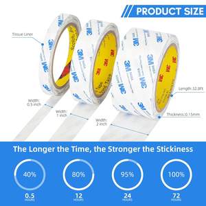 เทปทิชชู่เคลือบสองชั้น3ม. 9448A โฟมที่ถอดออกได้โปร่งแสงสำหรับแผ่นป้ายงานฝีมือศิลปะ - Product Image 2