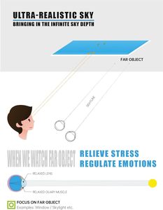 Tiết kiệm năng lượng AC100-240V không nhấp nháy 50 Wát recessed Backlit chuyển đổi CCT điều khiển 3090 lớn <span class=keywords><strong>led</strong></span> bầu trời xanh đám mây phẳng Bảng điều chỉnh ánh sáng - Product Image 5