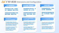 Ligne de développement automatique personnalisée pour circuits imprimés (PCB) par procédé humide – Machine de développement de cartes de circuits imprimés