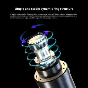 ICON Dynamic 7B XLR מיקרופון מקצועי להקלטה, שידור, בלוגים והקלטות אודיו - Product Image 3