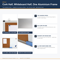 Tableau combiné mural 2-en-1 RedSun en liège et tableau blanc magnétique, panneau arrière personnalisable pour réunions de bureau (vente en gros)