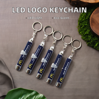 Gantungan kunci & gantungan kunci proyektor Logo LED penuh warna kustom MOQ rendah carabiner Promosi proyeksi logam