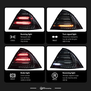ชุดไฟท้ายรถยนต์เมอร์เซเดส-เบนซ์ ซี-คลาส ปี 2000-2006 รุ่น W203 เลนส์รมดำแบบรมควัน ไฟ LED สำหรับวิ่งกลางวัน พร้อมไฟเลี้ยวแบบน้ำไหล อะไหล่แท้ CG หมายเลข 888 - Product Image 3