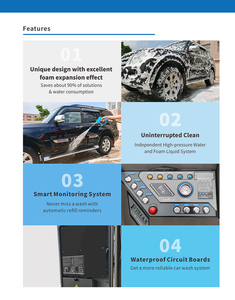 Estación de Lavado de Autos de Autoservicio M-F761AX, Máquina de Lavado de Autos Móvil de Acero Inoxidable M-F761AX - Product Image 3