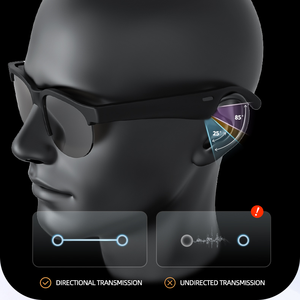 Venta caliente Ciclismo Gafas de sol inteligentes Auriculares de audio inalámbricos Gafas de música inteligentes Manos libres <span class=keywords><strong>Hablando</strong></span> Hombres y <span class=keywords><strong>mujeres</strong></span> - Product Image 6