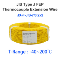 Fil d'extension de thermocouple 32AWG JIS FEP, haute sensibilité, type J, fil de compensation de température torsadé JX-F-JIS-7/0.2x2