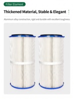 Cartouche filtrante pour dépoussiéreur industriel en PP, à six oreilles, à dégagement rapide, plissée, personnalisable, élément filtrant d'air de remplacement