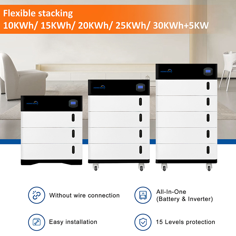 All in one Solar Energy System