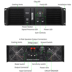 Berase พาวเวอร์แอมป์2200W อุปกรณ์เครื่องขยายเสียง2ช่องสัญญาณเครื่องขยายเสียงมืออาชีพ - Product Image 2