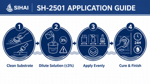 SH-2501 Silicone nano-oligomérique hydrofuge pour le <span class=keywords><strong>traitement</strong></span> des surfaces de substrat en maçonnerie - Product Image 6