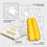 Sacs sous vide en plastique transparent personnalisés pour la conservation des aliments, l'emballage du lait, de la gelée et des chewing-gums – Vente en gros