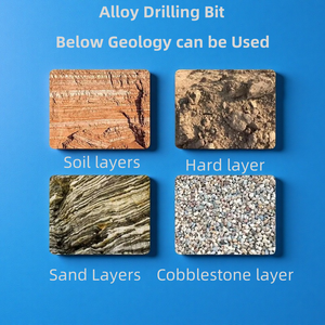 Juyou แท่นขุดเจาะบ่อน้ำดีเซลขนาด50ม. 100ม. 150ม. 200ม. แท่นขุดเจาะสำหรับการเกษตรขนาดเล็กพกพาได้ - Product Image 4