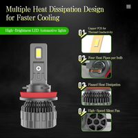 Ampoules LED de Conduite H4 110W 10000Lm 6500K 12V à Faisceau Hi/Lo de Qualité Supérieure, Certifiées, pour Ateliers Automobiles – Contrôle Qualité Rigoureux