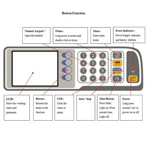 Dispositif médical réutilisable de pompe à <span class=keywords><strong>seringue</strong></span> à perfusion électrique à canal unique portable pour les cliniques vétérinaires fiable pour une utilisation clinique - Product Image 5