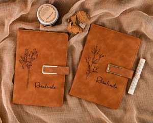 Regalos <span class=keywords><strong>para</strong></span> <span class=keywords><strong>el</strong></span> Día del <span class=keywords><strong>Maestro</strong></span>, Regreso a Clases y Damas de Honor, <span class=keywords><strong>Cuaderno</strong></span> de Cuero PU Personalizado con Impresión Personalizada - Product Image 2