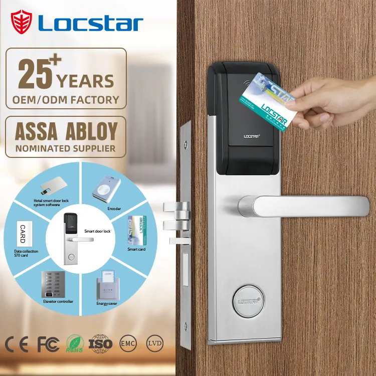 Locstar Safe Intelligenter RFID-Kartenleser Digitale Kombination Hotel verriegelung system Schlüssel Entsperren Sie das Aluminium-Türschloss CE-zertifiziert