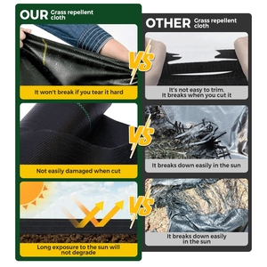Weed <strong>Mat</strong> Tree <strong>Protector</strong> Weed Barrier <strong>Mats</strong> Round Square Root Barrier for Weed <strong>Grass</strong> Control Root Protection - Product Image 4