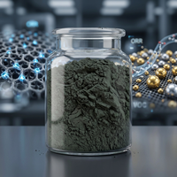 Polvo de Nano Tricobalto Tetraóxido Co3O4 D50 0.2-0.3μm Partícula Primaria 80nm para Batería de Litio y Catalizador