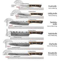 Cuchillo de chef de acero inoxidable para uso doméstico, juego de cuchillos de cocina, cuchillo japonés, cuchillo Santoku, cuchillo para pan, cuchillo para rebanar, cuchillo multiusos