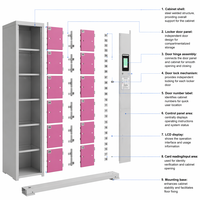 Armadietti Elettronici Intelligenti Self-Service per Saloni di Bellezza e Parrucchieri, Armadio Multi-scomparto con Accesso Tramite Riconoscimento Facciale e Impronta Digitale