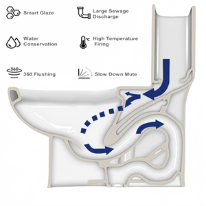 Inodoro Inteligente BGS de Gran Venta, con Asiento Grande en Forma de U, Montado en el Suelo, Sanitario Inteligente de Cerámica Automático y Económico para Baño - Product Image 6