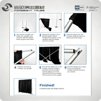 Supports de toile de fond télescopiques portables en aluminium robuste pour concerts et expositions