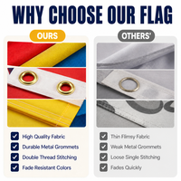 Drapeau personnalisé d'usine, bannière d'impression par sublimation en polyester pour événements sportifs d'équipe en extérieur, conception d'impression de drapeau 3x5 pieds
