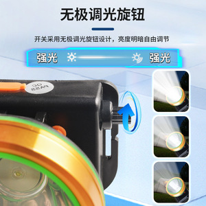 Lampe frontale LED Jingyang 2000 mAh rechargeable, bandeau réglable, haute luminosité, pour pêche et mines en extérieur - Product Image 5