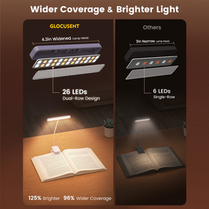 Đèn đọc sách <span class=keywords><strong>LED</strong></span> di động 5 cấp độ sáng, 1800K-6000K, bảo vệ mắt, pin 1200mAh, sạc USB-C, kẹp linh hoạt - Product Image 2