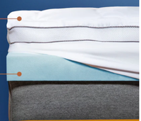Alas Kasur Quilted Pillowtop 5cm Dengan Busa Memori Gel