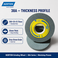 Disque de meulage en carbure de silicium Norton pour machines industrielles, disque rotatif haute précision pour outils de coupe durs et affûtés