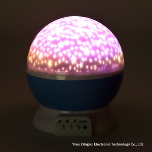 Dreamy Starry Sky Projector <b>Globe</b> Red Green Blue <b>LED</b> Night <b>Light</b> USB Powered Rotating Ambient Lamp Bedroom Home Decor - Product Image 3