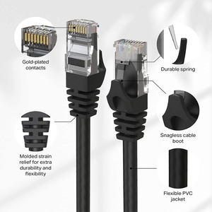 6/7/8wire Cat5e <b>Ethernet</b> Cable, 8line Europa Poland Slovak Round LAN Network Internet Cable - Product Image 4