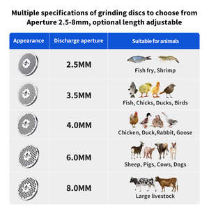 Macchina Veloce per la Produzione di Pellet per Mangimi di Gatto, Cane, Maiale, Mucca, Macchinari per la Lavorazione di Pellet in Vendita - Product Image 6