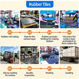 Revêtement de sol sportif antichoc Unisport, revêtement de sol en <span class=keywords><strong>caoutchouc</strong></span> haute densité à emboîtement, respectueux de l'environnement, <span class=keywords><strong>tapis</strong></span> de gym en <span class=keywords><strong>caoutchouc</strong></span> de 20 mm, <span class=keywords><strong>tapis</strong></span> de gym en <span class=keywords><strong>caoutchouc</strong></span> - Product Image 5