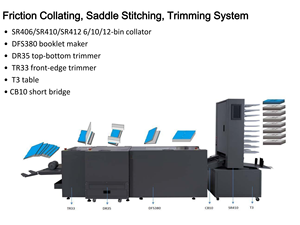 סדרה sr מהירות גבוהה אוטומטית 12 תחנות גיליון איסוף נייר מכונת קולטור עם מכונת חוברת - Product Image 5