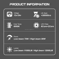 Kit de lentilles de projecteur Bi-LED 12V haute puissance, nouveau et populaire, pour voiture, 6000K, faisceau haut/bas, étanche IP67, 12000 lumens, ajustement universel