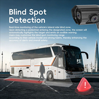Écran tactile numérique filaire de 12,3 pouces pour camion, enregistreur DVR, moniteur de détection d'angle mort BSD