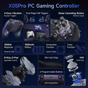 อีซี่เอสมเอ็กซ์เอ็กซ์05โปร เกมแพดสามโหมด จอยสติ๊กไร้สาย 2.4G แบบฮอลล์ ทริกเกอร์สองระดับ ตั้งโปรแกรมมาโครได้ แบตเตอรี่ขนาดใหญ่ เงียบ - Product Image 4